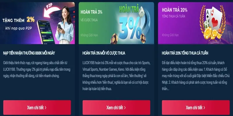 Chương trình khuyến mãi hấp dẫn của lc79 app